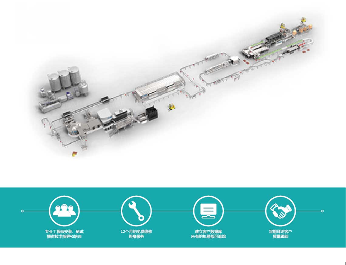 乳飲品灌裝生產線